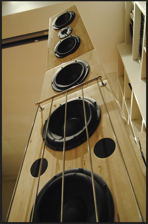 Ventajas de las Cajas Activas